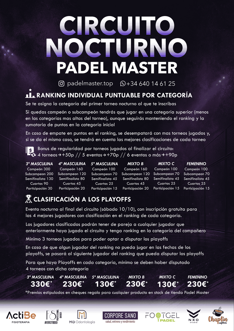 INFO RANKING