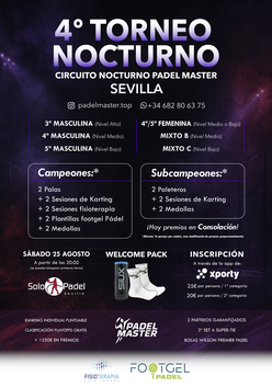 Cartel del torneo