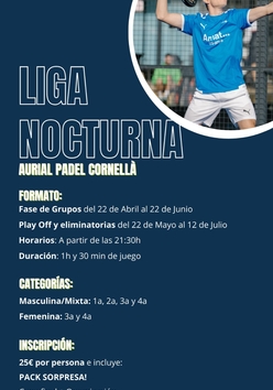 Cartel del torneo