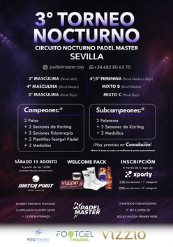 Cartel del torneo
