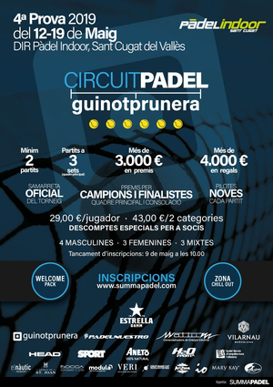 Competiciones