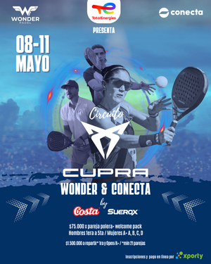 Competiciones