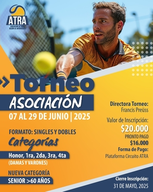 Torneos ATRA