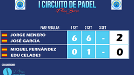 Resultados J1
