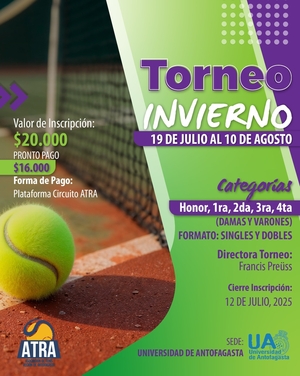 Competiciones