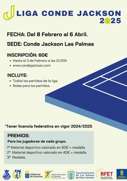Cartel del torneo