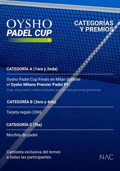 Cartel del torneo