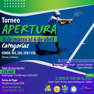 Torneos ATRA