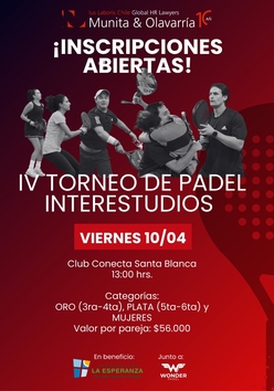 Cartel del torneo