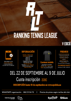 Cartel del torneo
