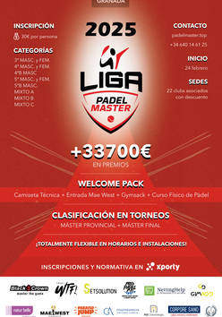 Cartel del torneo