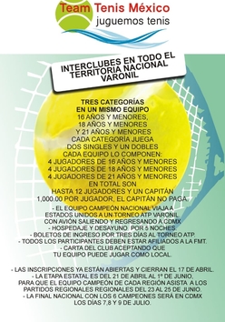 Cartel del torneo