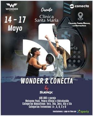 Competiciones