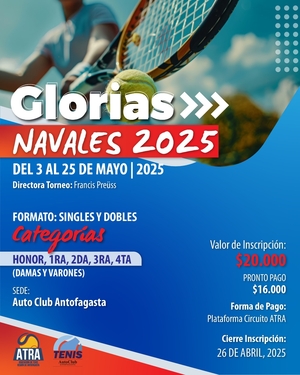 Torneos ATRA