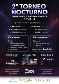 Cartel del torneo