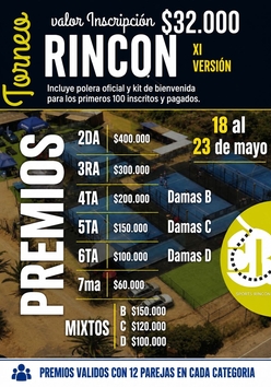 Cartel del torneo