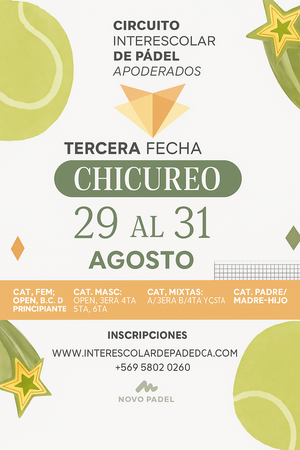 Competiciones