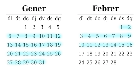 4a ronda de partits. Gener febrer.