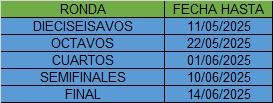 fechas_limites.jpg