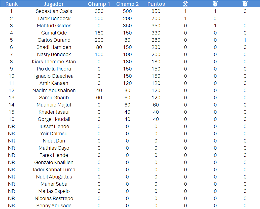 RANKING_CAMP_2%282%29.png